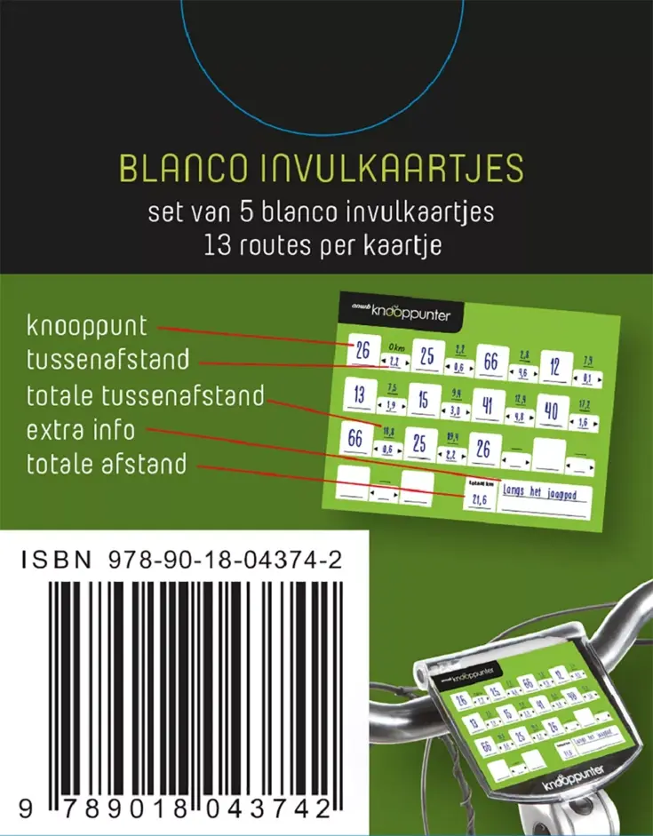 ANWB knooppunter invulkaartjes
