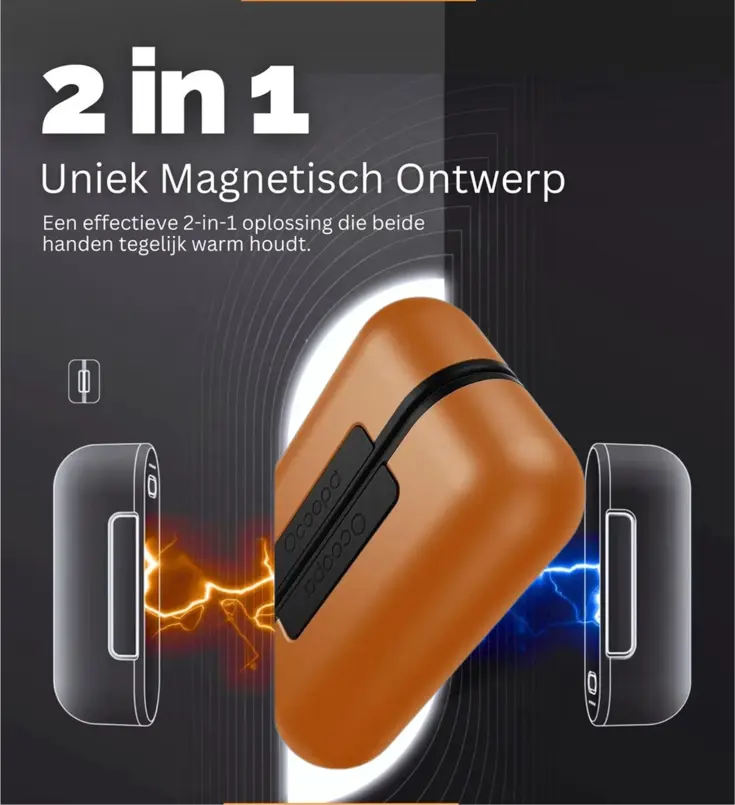 Herbruikbare Handwarmers met Powerbank
