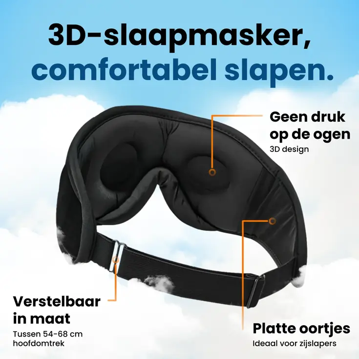 Bluetooth Slaapmasker met Speakers - Zwart