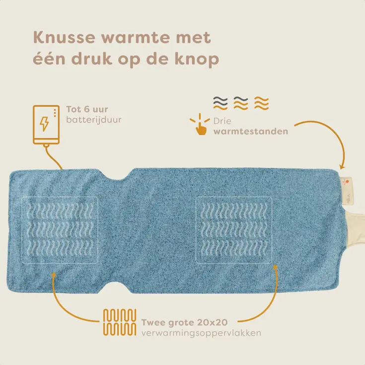 Warmtedeken 40x110cm