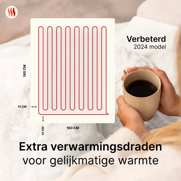Elektrische Bovendeken XXL - 180x160 cm