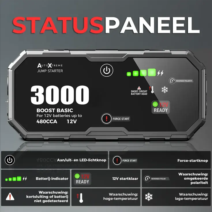Boost Basic - Jumpstarter & Starthulp - 480CCA