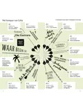 ANWB Extra reisgids Cuba