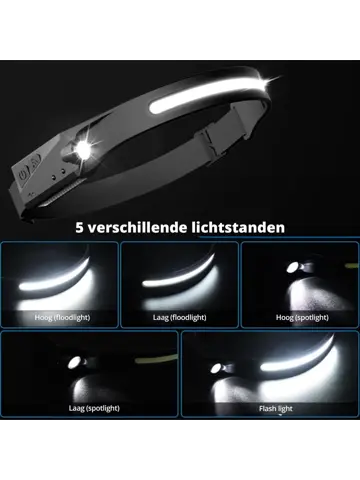 Hoofdlamp met vijf lichtmodi - sensor