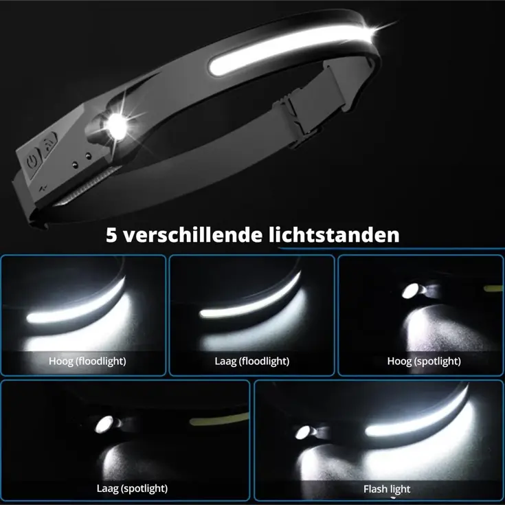 Hoofdlamp met vijf lichtmodi - sensor