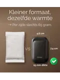 Herbruikbare Magnetische Handwarmers Oplaadbaar