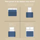 Luvego - Elektrische Deken - 160x120 CM