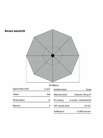 Timor Stokparasol Madison