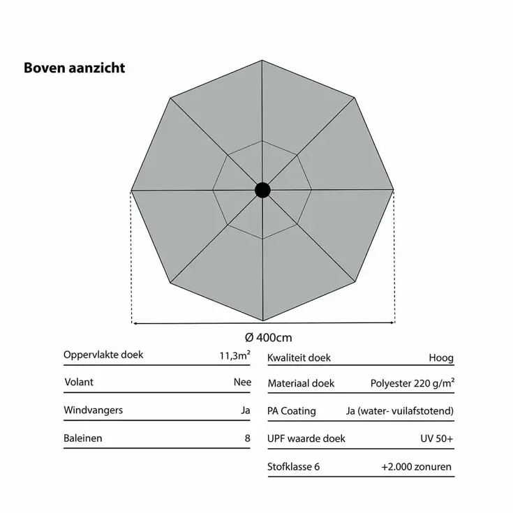 Timor Stokparasol Madison