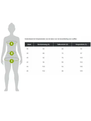 Fietsshirt Statement dames