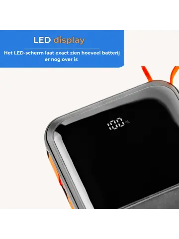 XL All-in-1 Powerbank 20.000 mAh met Kabels