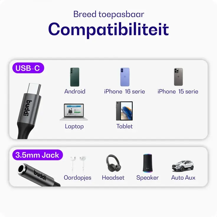 Ease 3.5mm Aux naar USB-C Adapter met DAC