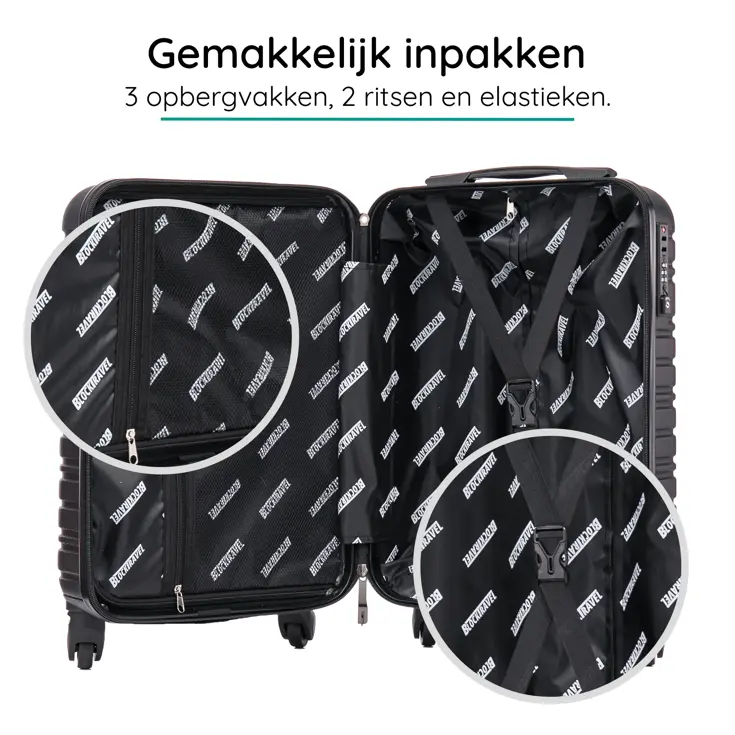 Kofferset XS ABS 29L met TSA-slot en 360° wielen