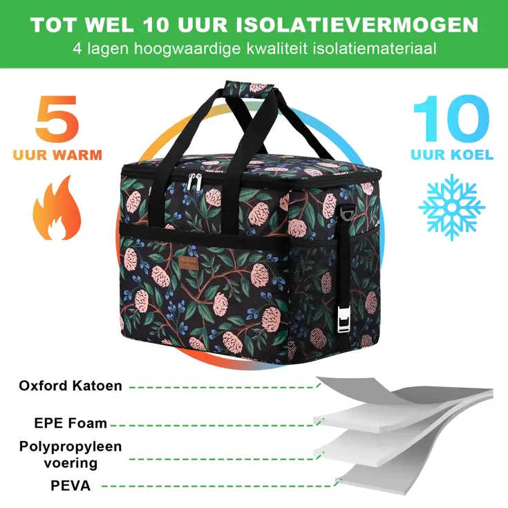 Koeltas - 40L - 15L Lunchtas