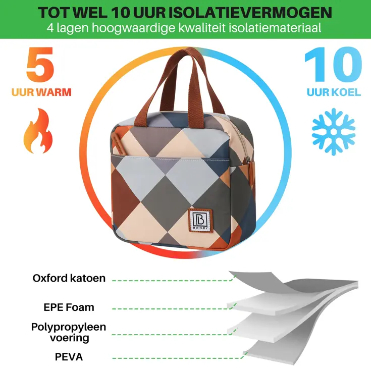 Koeltas - Lunchtas 4 Liter