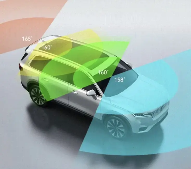 N5 2K QuadHD 4CH Wifi GPS 360 graden dashcam