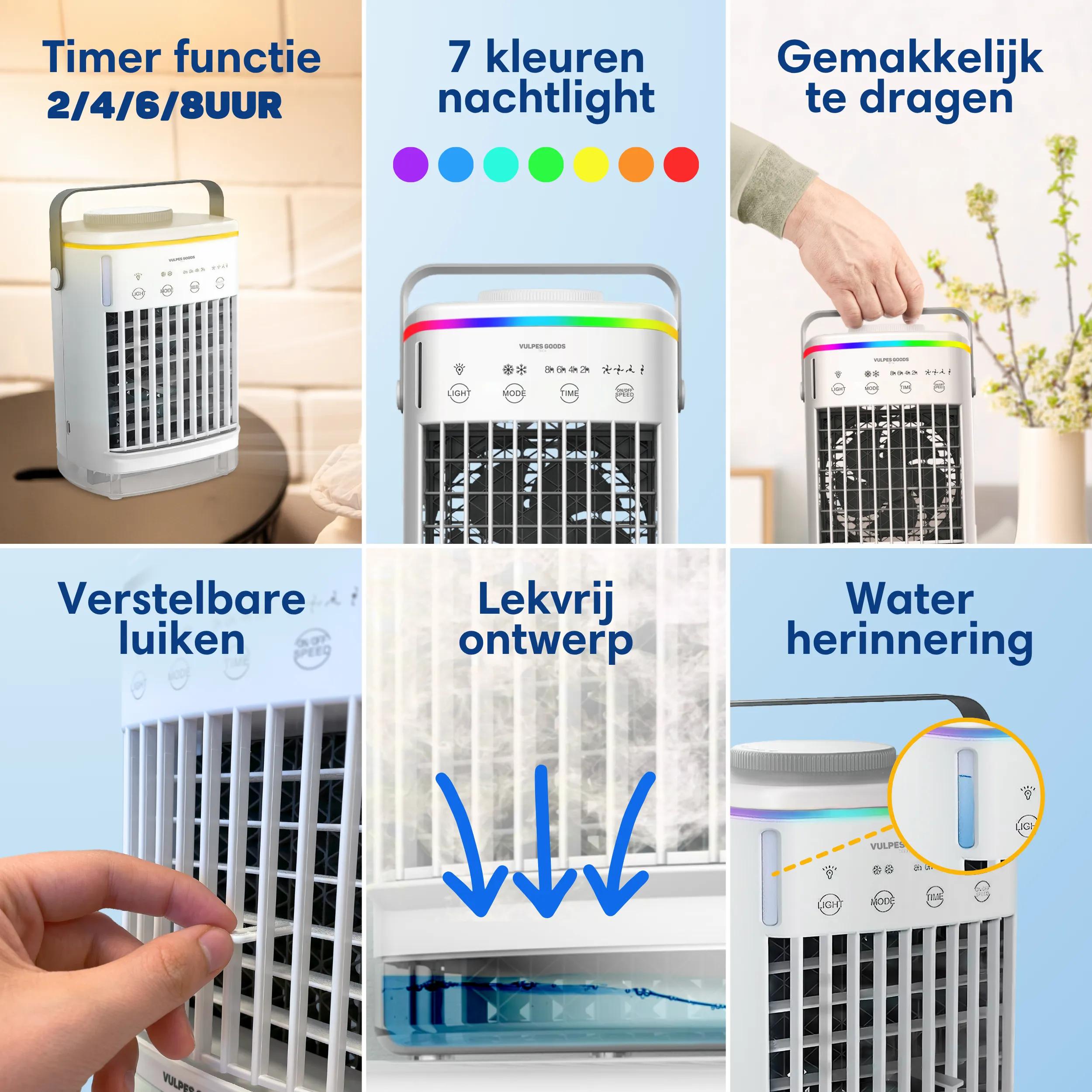 Beste mini airco 2026 | Beste Consumenten - SLEM