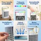 Vulpes Goods - Mini Airco PRO