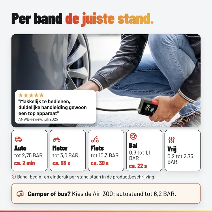 Air-200 - Luchtcompressor & Elektrische fietspomp