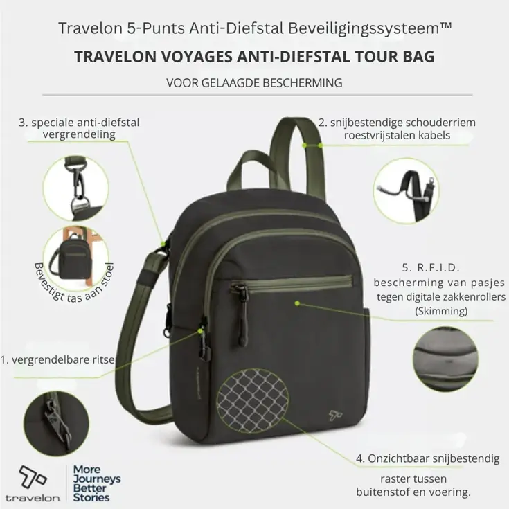 Voyages Anti-diefstal Tour Bag