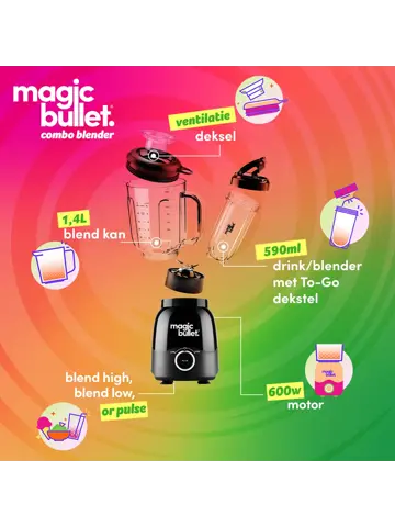 Magic Bullet Combo Blender