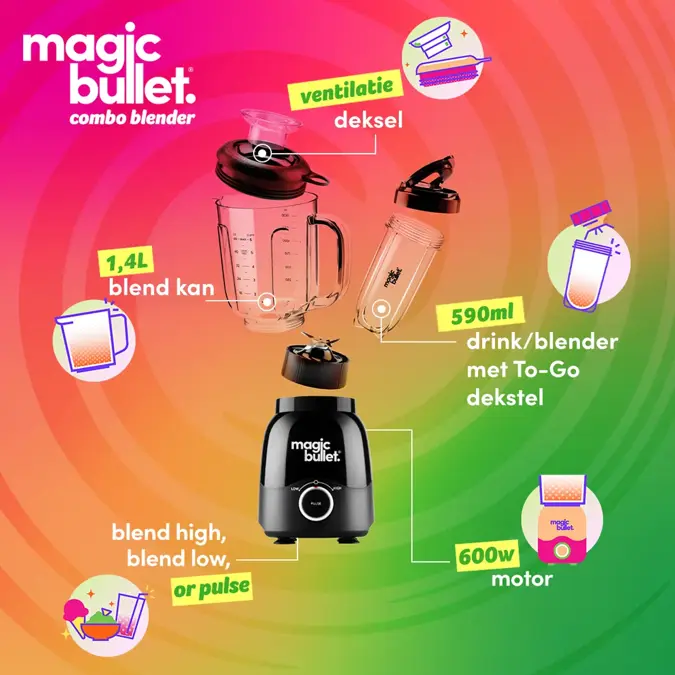 Magic Bullet Combo Blender