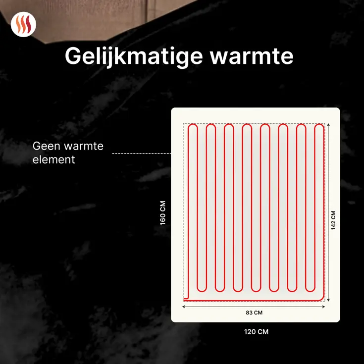 Elektrische Bovendeken XL - 160x120 cm