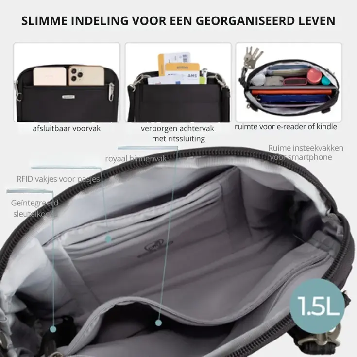 Classic Anti-diefstal Heuptas & Crossbody
