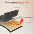 Goliving Elektrische Fleece Deken - 160x120