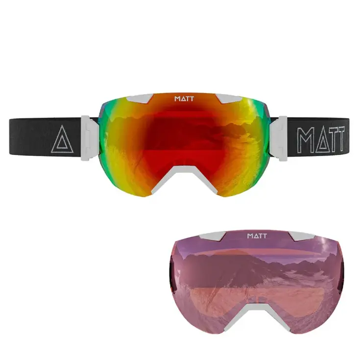 Skibril Synchro Tribands