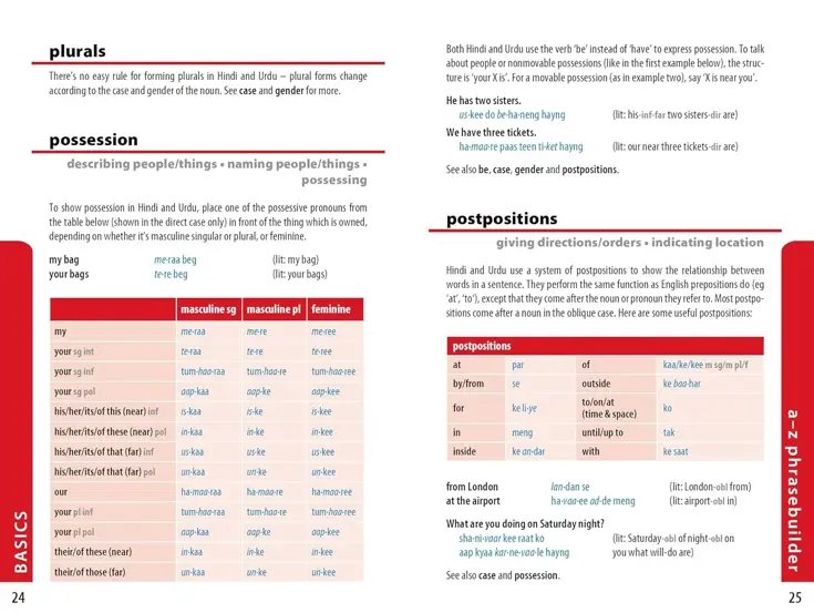 Taalgids Phrasebook Hindi, Urdu & Bengal
