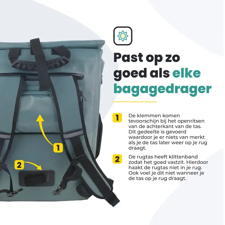 Voltano Luxe E-bike Fietstas / Rugtas