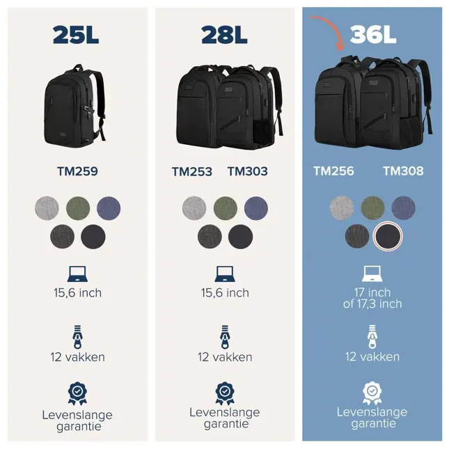 TRVLMORE Rugtas - 36L - 17,3 Inch