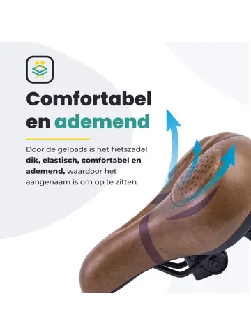 Voltano Fietszadel Met Voorgevormde Gelpads