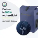 Voltano Luxe E-bike Fietstas / Rugtas