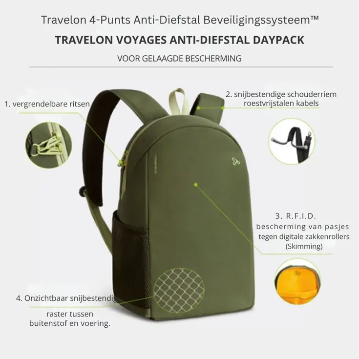 Voyages Anti-diefstal Daypack