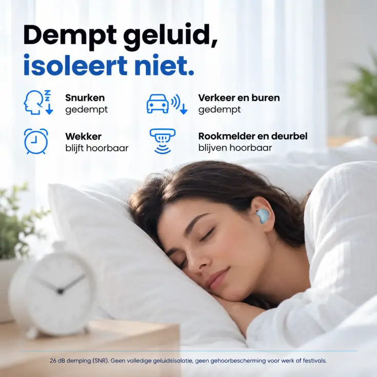 Siliconen Oordoppen Slapen & Reizen - 20 Stuks