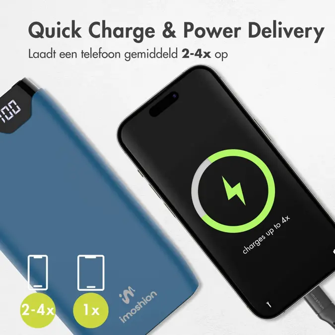imoshion Powerbank 20.000 mAh 22.5w Snellader