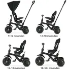 Adventurer Driewieler - Deryan