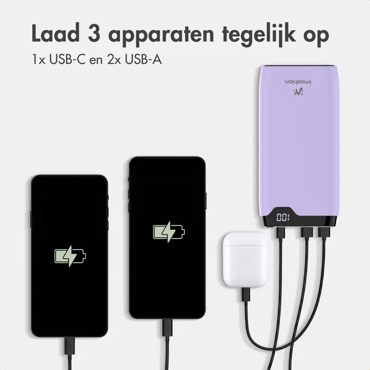Powerbank 20.000 mAh
