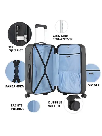 Skyhopper Kofferset 2-delig