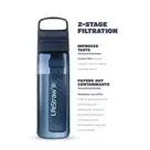 LifeStraw waterfilterfles Go 2.0 Clear 1L