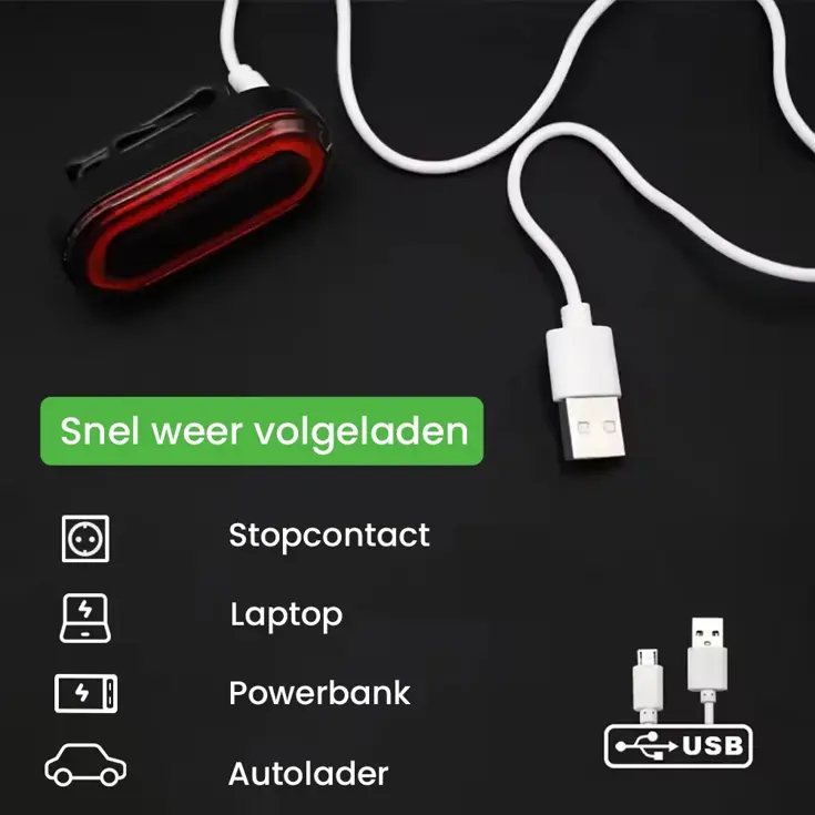 BEAM 300 & CLIP PRO Fietsverlichting set 300 Lmn