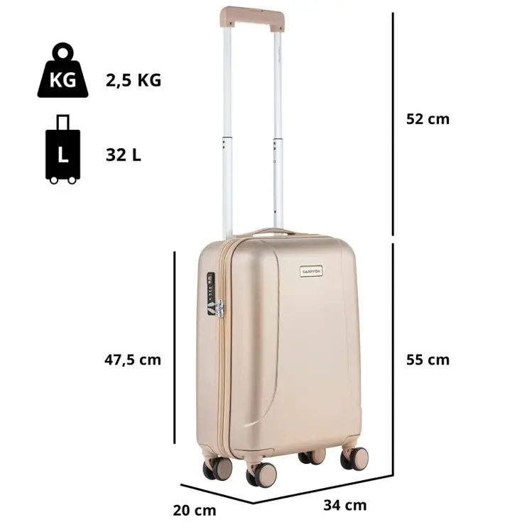 Skyhopper Handbagage en beautycase