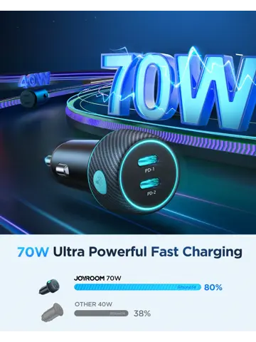 Autolader - 70W - Zwart