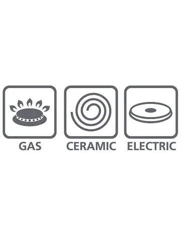 Pannenset Elan 1 plus 3-Delig RVS