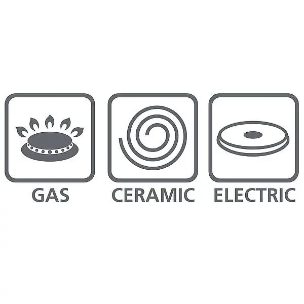 Pannenset Elan 1 plus 3-Delig RVS