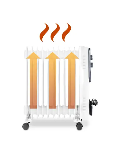 Olieradiator - TRH 21 E