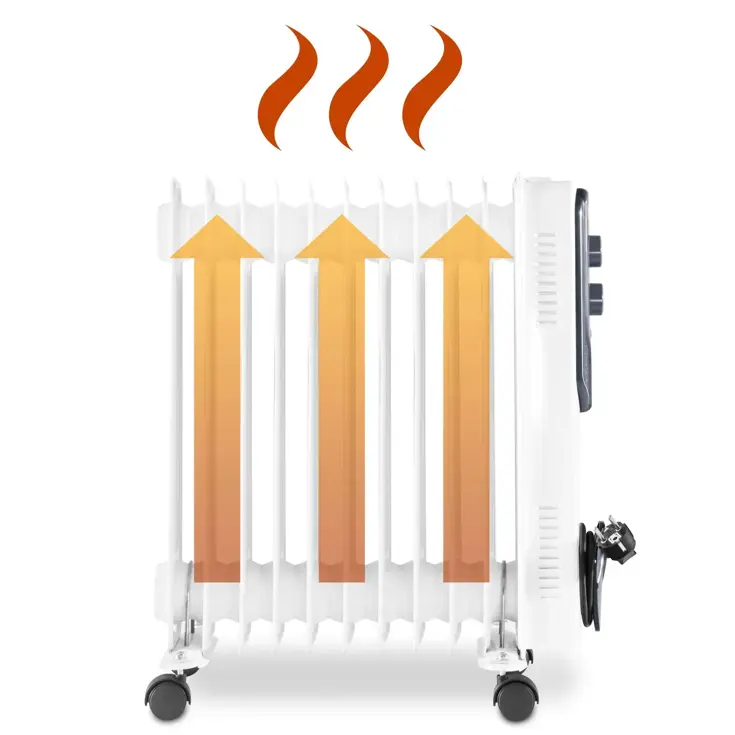 Olieradiator - TRH 21 E