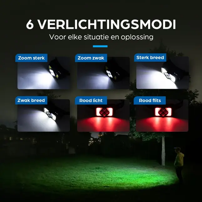 Hoofdlamp - LED Oplaadbaar